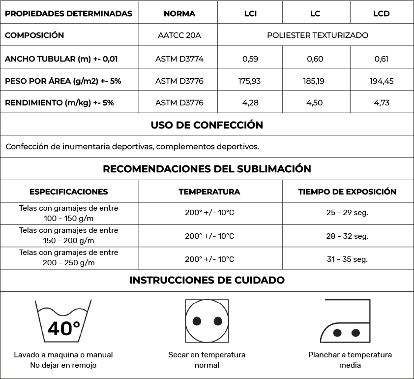 RIBB 150